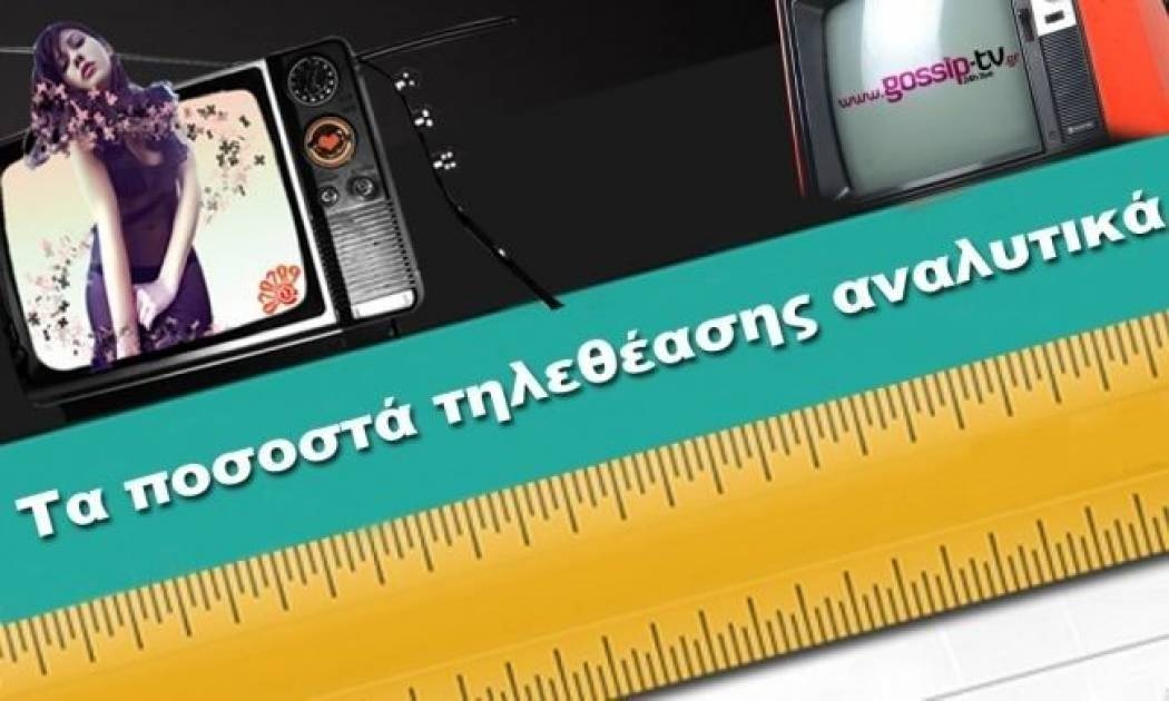 Αναλυτικά τα νούμερα της AGB για το Σάββατο 03-04-2010