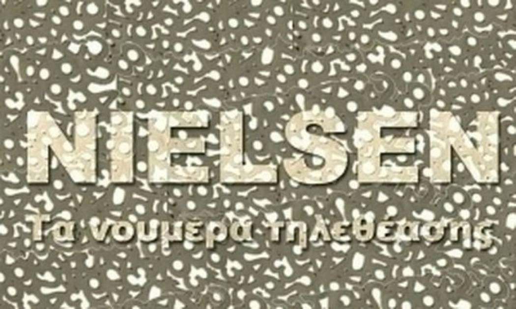 Τα ποσοστά τηλεθέασης των δελτίων ειδήσεων για χθες 03/04