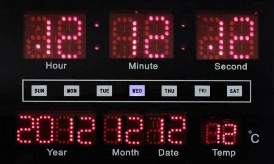 12/12/12: Τι κρύβει η σημερινή ημερομηνία