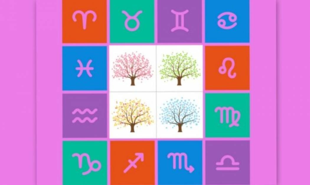 Ημερήσιες προβλέψεις για όλα τα ζώδια για την Τρίτη 6/5