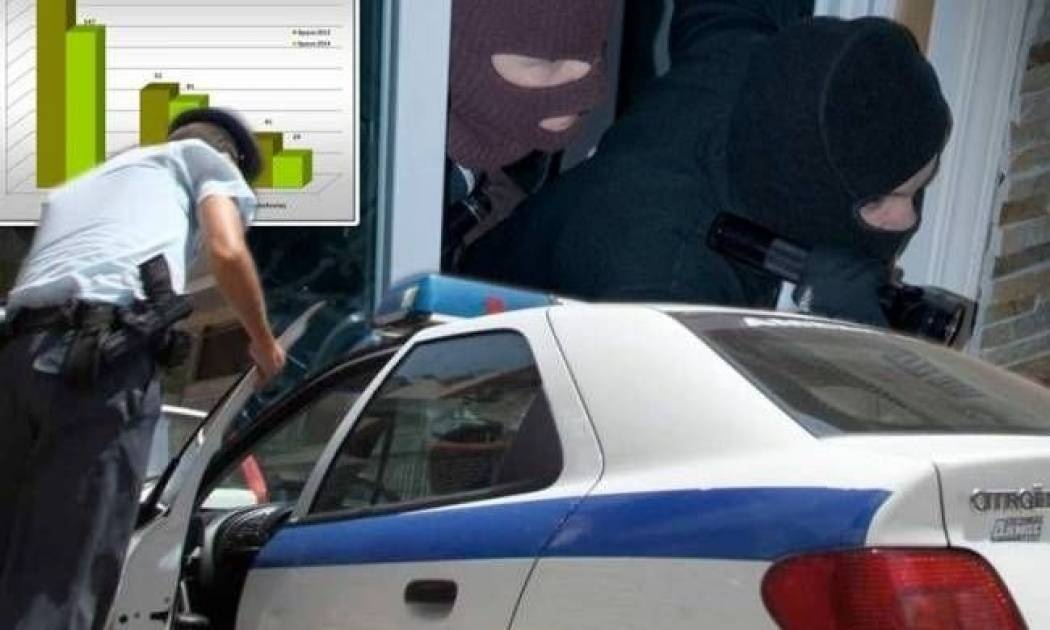Μειώθηκαν οι δολοφονίες-Έγιναν πιο βίαιες οι συμμορίες ληστών