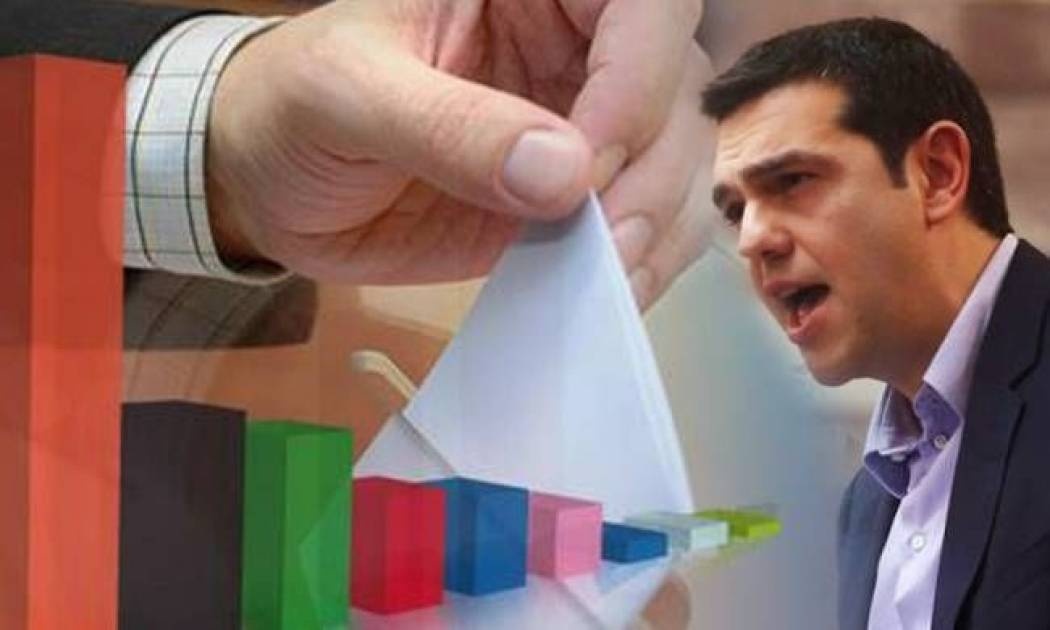 Ενισχύονται ΣΥΡΙΖΑ και Τσίπρας…