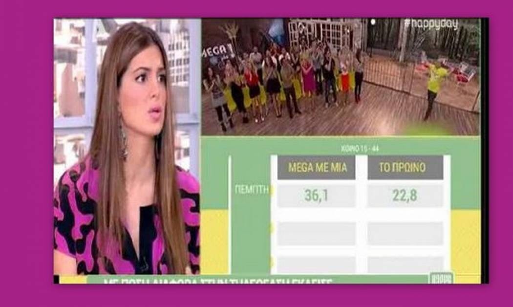 Happy Day για τα νούμερα: «Το Πρωινό θα τους πάρει φαλάγγι. Σιγά σιγά χάνει ο Σεφερλής»