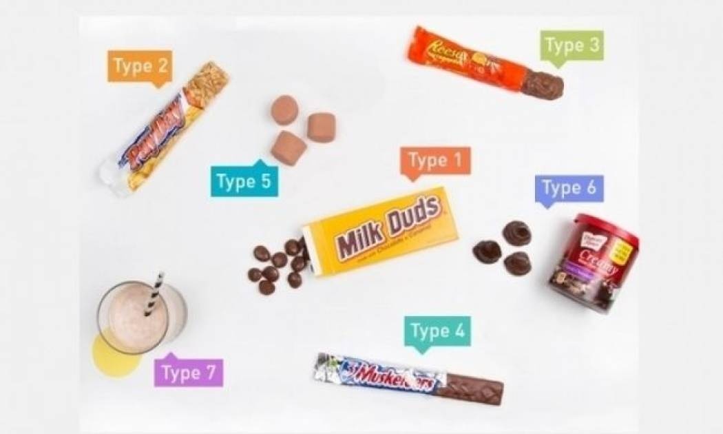 Ρίξτε μια ματιά πριν τραβήξετε το καζανάκι…