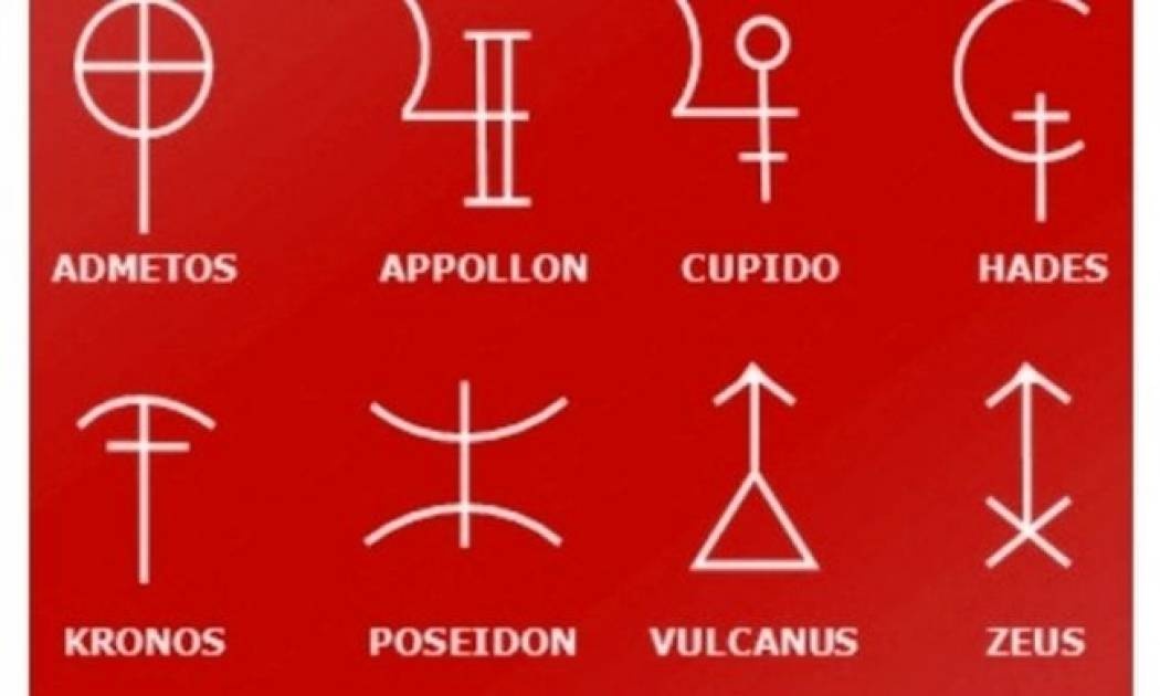 Παγκόσμια ημέρα Αστρολογίας: Η ιστορία της Uranian Astrology