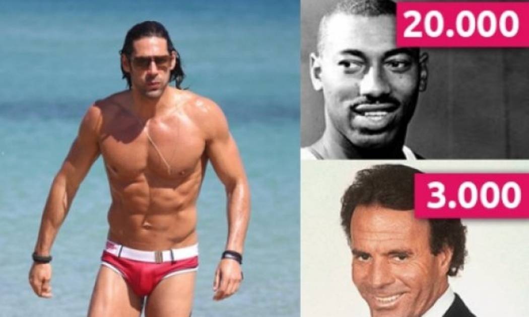 Ο Γιάννης Σπαλιάρας δεν είναι μόνος του: Αυτοί είναι οι «άξιοι» διάσημοι ανταγωνιστές του