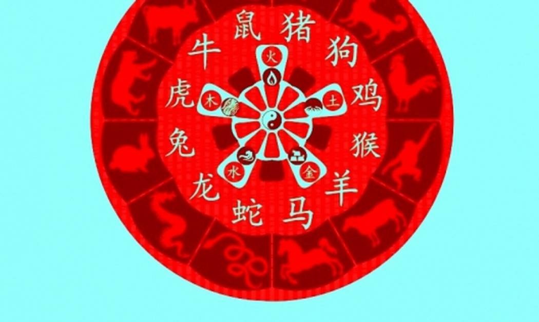 Κινέζικη Αστρολογία: Μηνιαίες Προβλέψεις