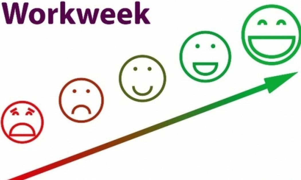 Τι θα σου φέρει η εβδομάδα που έρχεται (+special motto για κάθε ζώδιο)