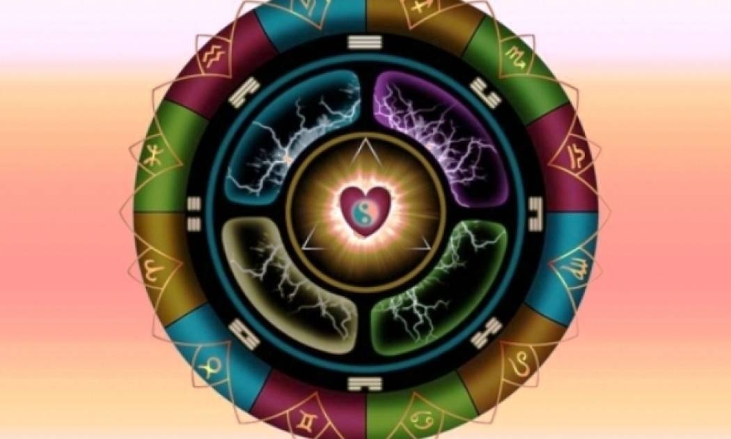 Ημερήσιες προβλέψεις για όλα τα ζώδια για την Πέμπτη 12/11