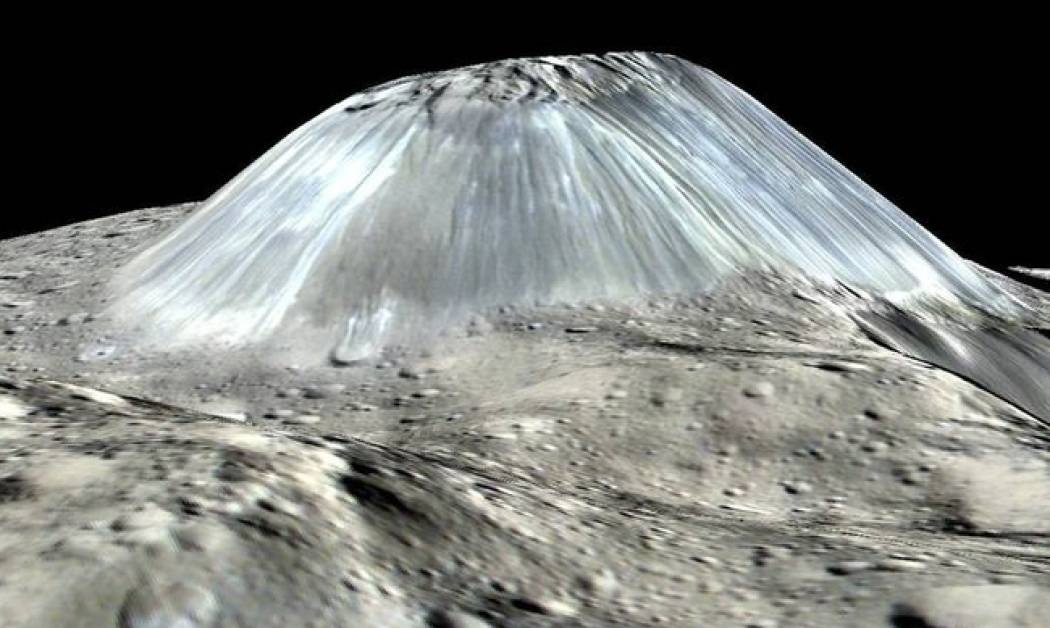 Οι κατολισθήσεις στον πλανήτη Δήμητρα ένδειξη για ύπαρξη νερού