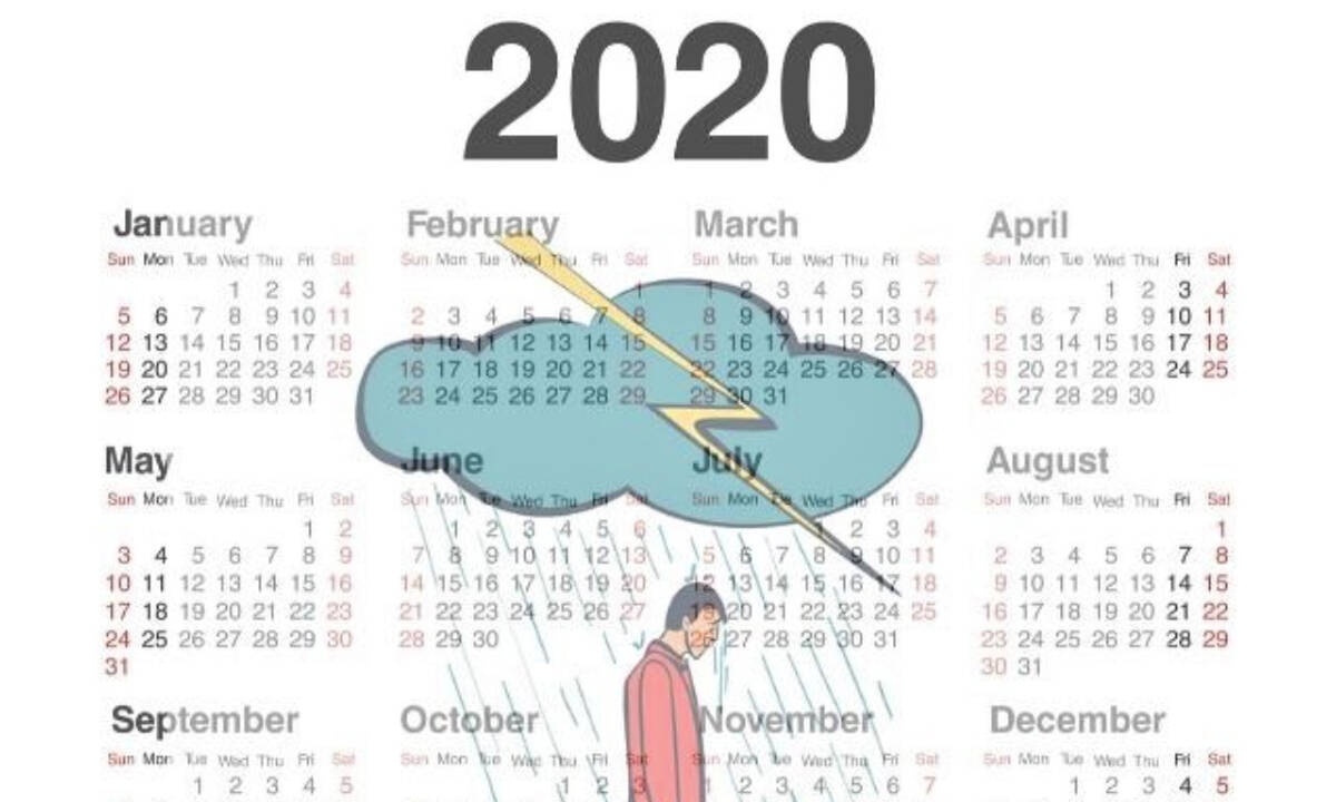 Αυτός είναι ο χειρότερος μήνας του ζωδίου σου για το 2020!