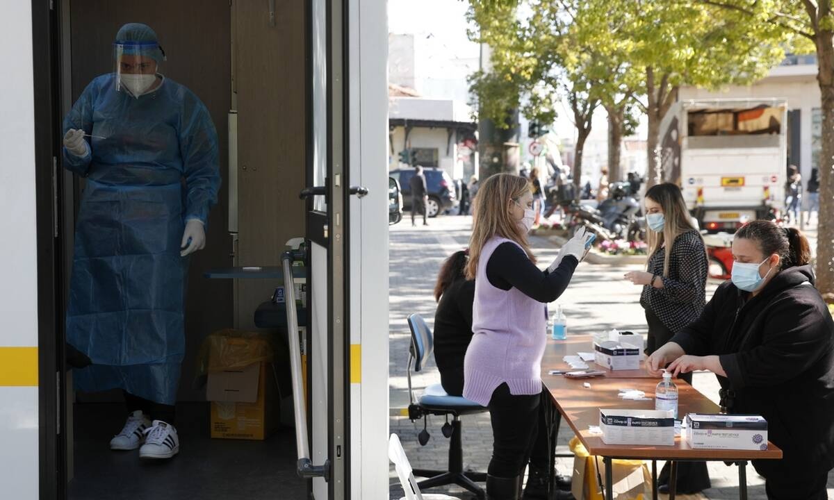 Κρούσματα σήμερα: 1.195 νέα ανακοίνωσε ο ΕΟΔΥ - 19 θάνατοι σε 24 ώρες, στους 246 οι διασωληνωμένοι