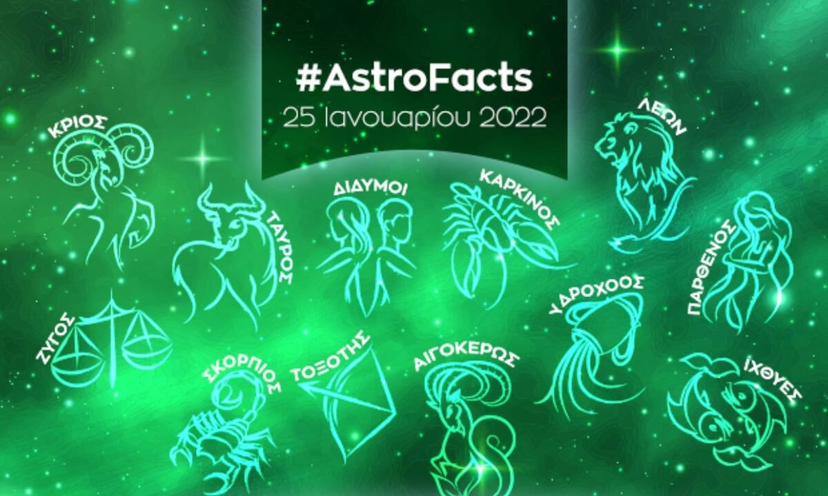 Η φράση - κλειδί του ζωδίου σου για σήμερα, 25/01/2022