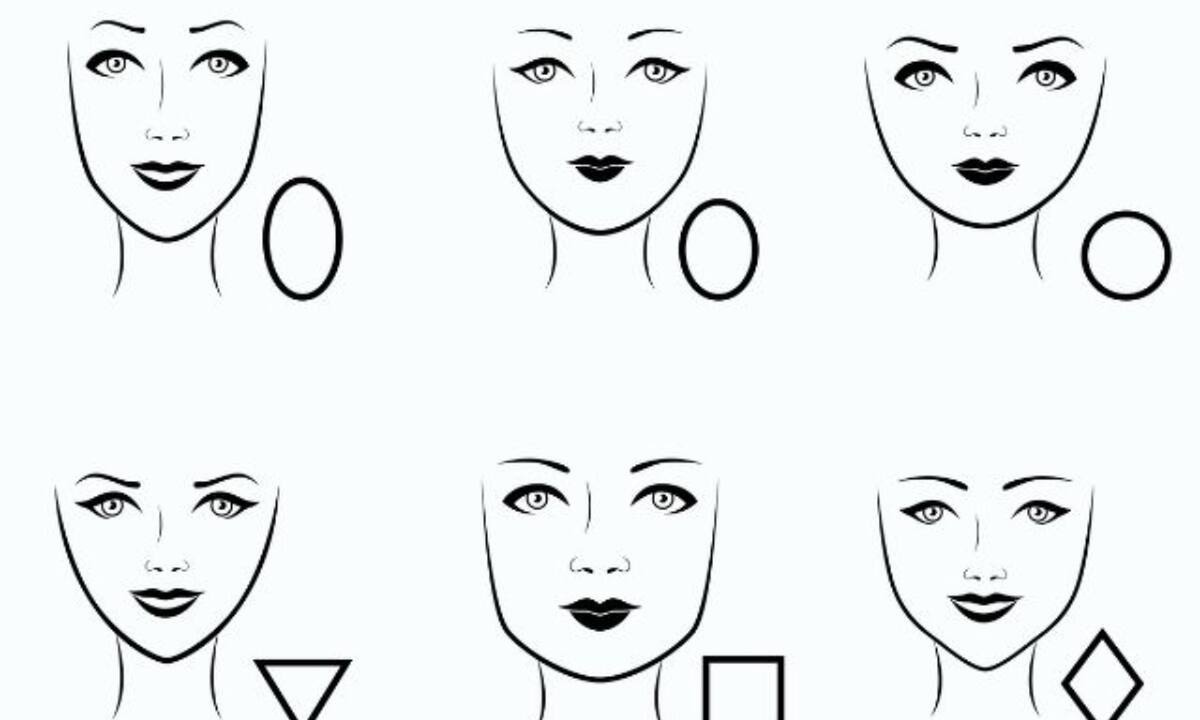 Τι μαρτυρά το σχήμα του προσώπου σου για την προσωπικότητά σου;