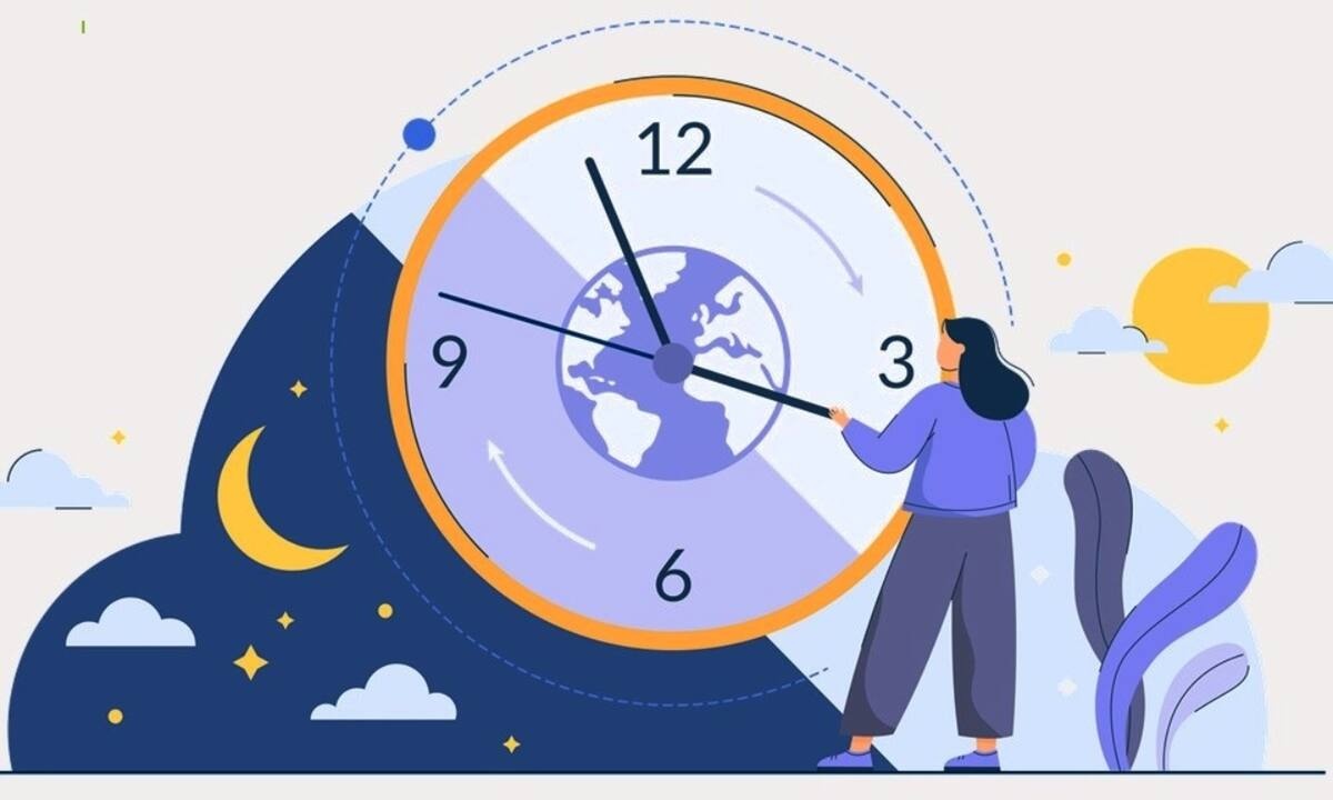 Επικυρίαρχοι πλανήτες ημέρας και νύχτας