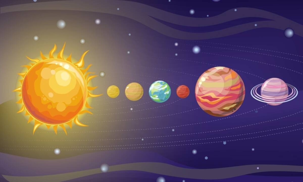 Πλανήτες εντός και εκτός ομάδας