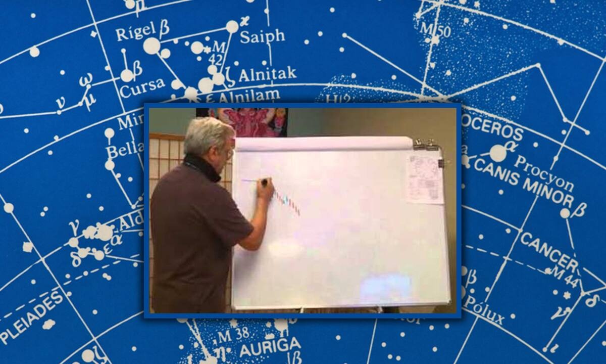 Οι θεμελιώδεις δυνάμεις από τον Chadow