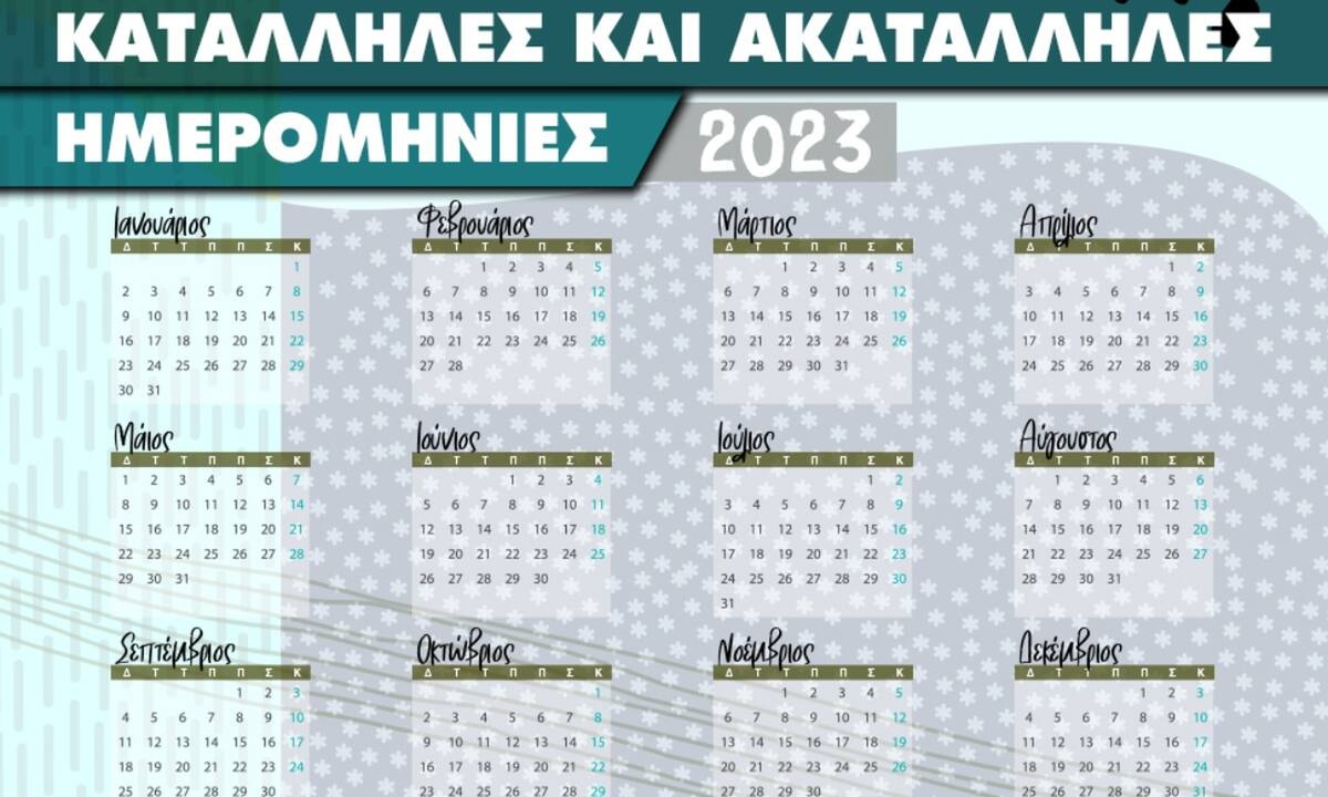 Οι κατάλληλες και οι ακατάλληλες ημερομηνίες του 2023!