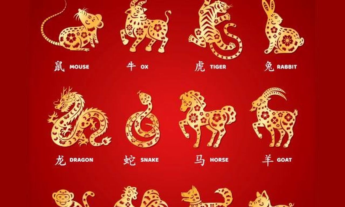 Οι τρεις μύθοι του Κινέζικου ωροσκοπίου