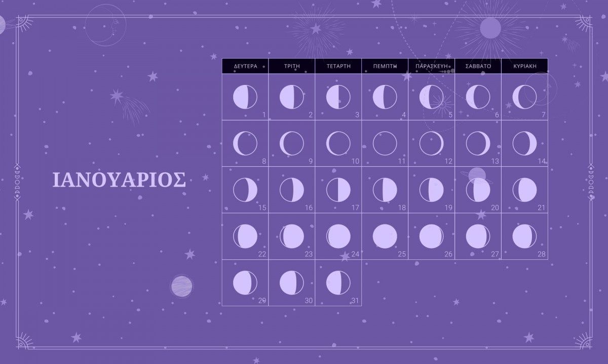 Ιανουάριος 2024: Οι κατάλληλες και οι ακατάλληλες ημερομηνίες του μήνα