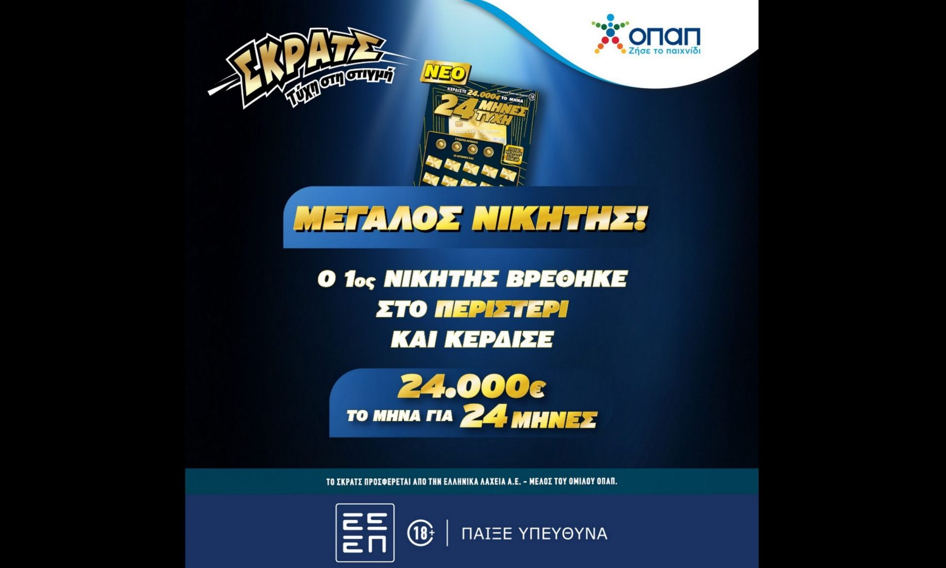 Τυχερός παίκτης του ΣΚΡΑΤΣ κέρδισε 24.000 ευρώ κάθε μήνα για 2 χρόνια