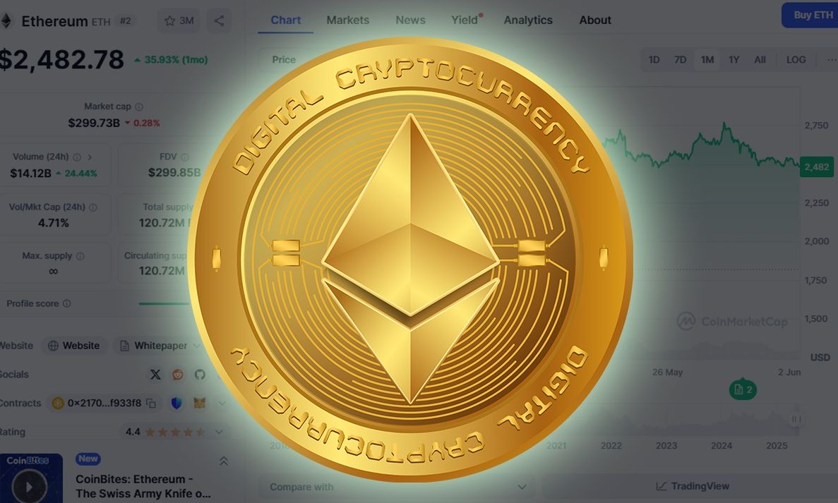 Ρευστότητα 285 εκατομμυρίων δολαρίων σε Ethereum ETFs – Ακολουθεί το Solana;