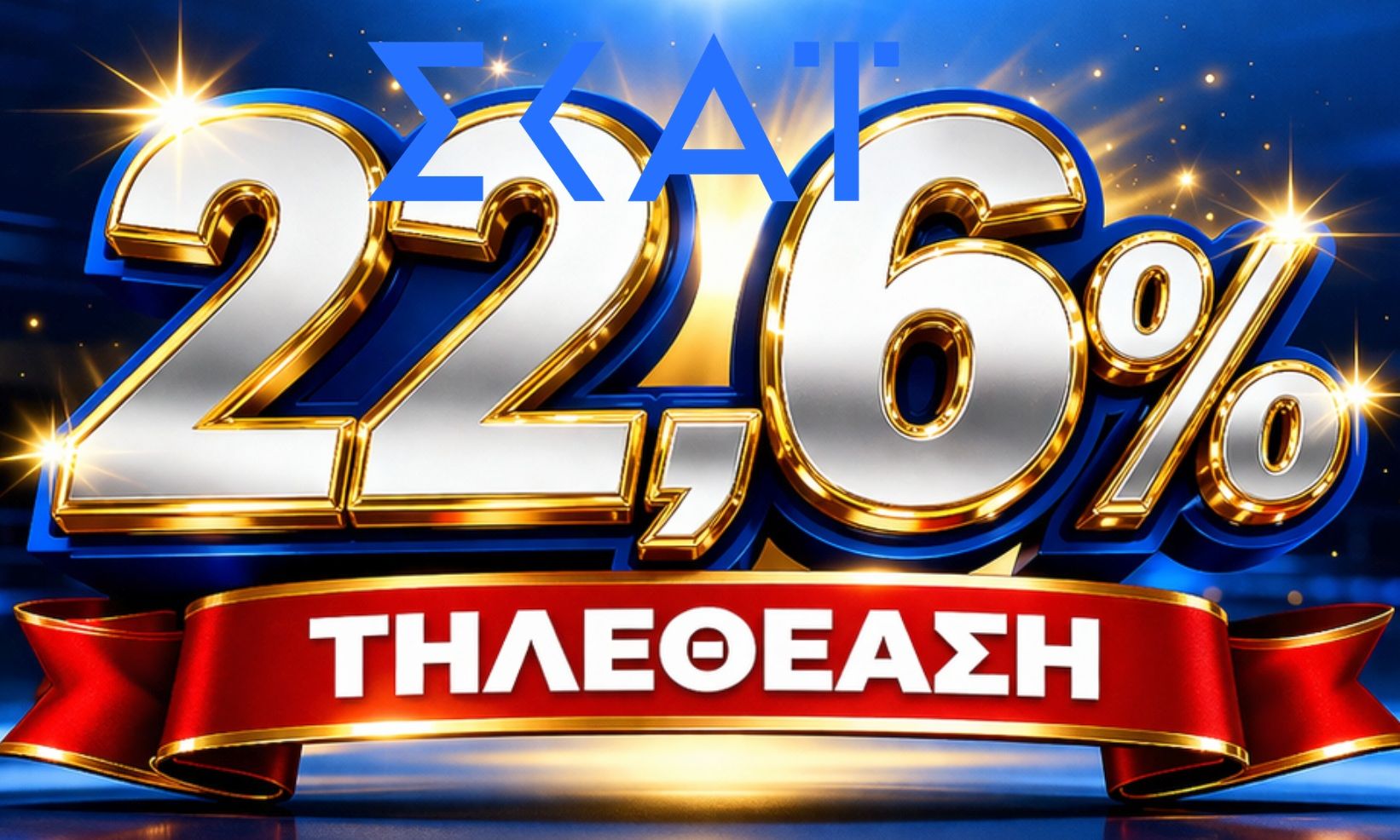 ΣΚΑΪ: Έκανε 22,6% τηλεθέαση-Το νούμερο-ρεκόρ σε σχέση με τον μέσο όρο & η χειρότερη επίδοση