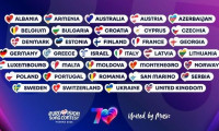 Eurovision 2026: Όσα πρέπει να γνωρίζουμε για τη διοργάνωση στη Βιέννη - Ακούστε και τα 35 τραγούδια