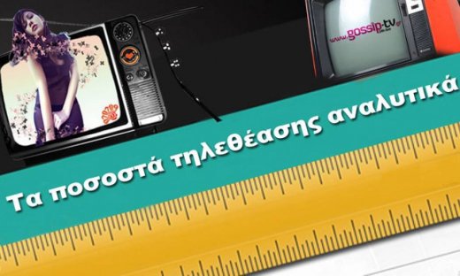 Αναλυτικά τα νούμερα της AGB για την Κυριακή 28-03-10