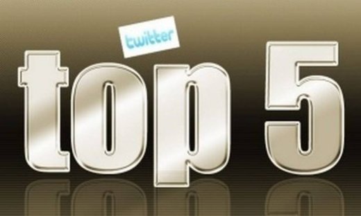 Τα Top 5 θέματα που απασχόλησαν τους Έλληνες στο Twitter αυτήν την εβδομάδα