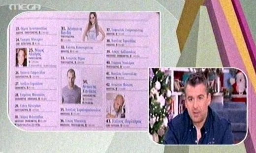 Γιώργος Λιάγκας: «Δεν μπορεί η Μενεγάκη να είναι κάτω από τη Φαίη ούτε ο Ρουβάς κάτω από μένα»