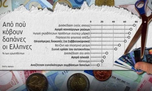 Από πού κόβουν οι Έλληνες