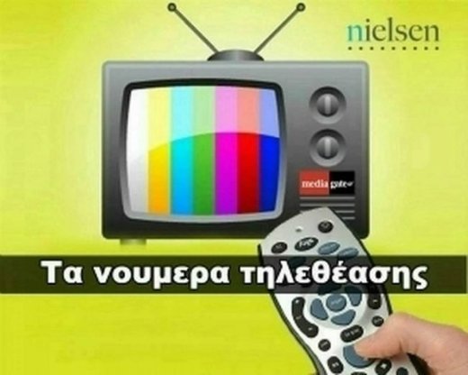 Τα ποσοστά τηλεθέασης των μεσημεριανών και απογευματινών εκπομπών