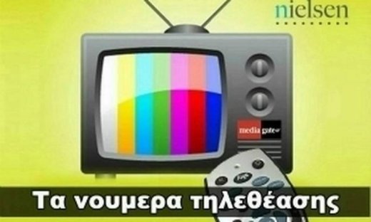 Τα ποσοστά τηλεθέασης των μεσημεριανών και απογευματινών εκπομπών