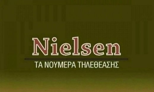 Η τηλεθέαση των πρωινών ενημερωτικών εκπομπών
