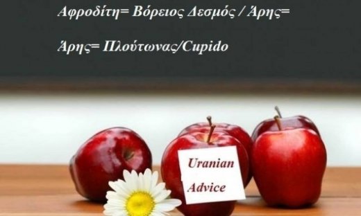 Η αστρολογική συμβουλή της ημέρας 18/4