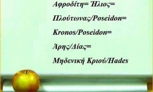 Η αστρολογική συμβουλή της ημέρας 8/8