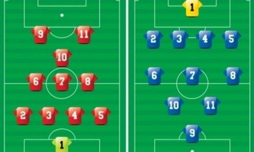 Αστρολογικό δελτίο για όλα τα ζώδια: από 23 έως 25 Οκτωβρίου