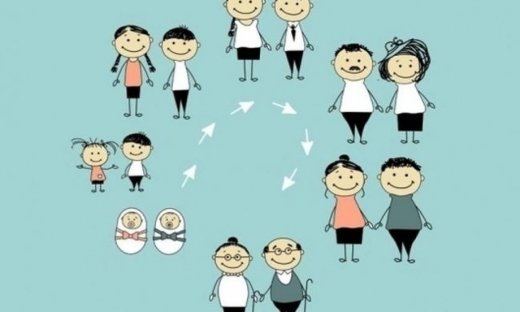 Αστρολογικό δελτίο για όλα τα ζώδια, από 19 έως 21 Νοεμβρίου