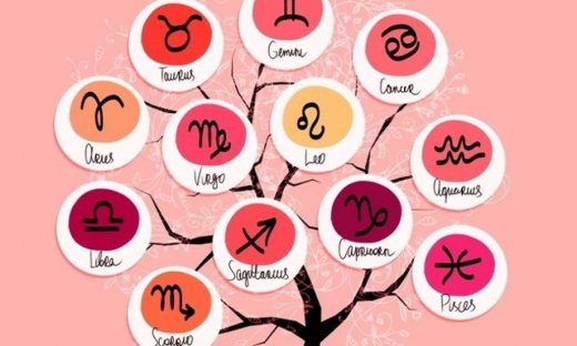 Ημερήσιες προβλέψεις για όλα τα ζώδια για την Πέμπτη 2/4