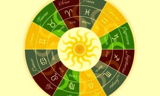 Ημερήσιες προβλέψεις για όλα τα ζώδια για την Τετάρτη 8/4