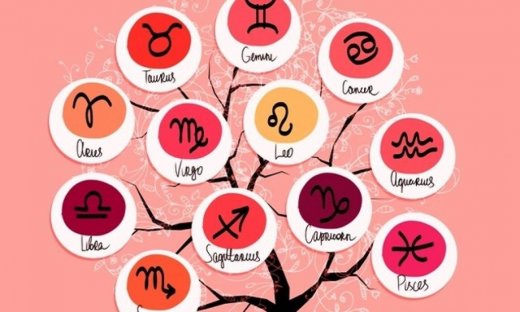 Ημερήσιες προβλέψεις για όλα τα ζώδια για την Τρίτη 19/5