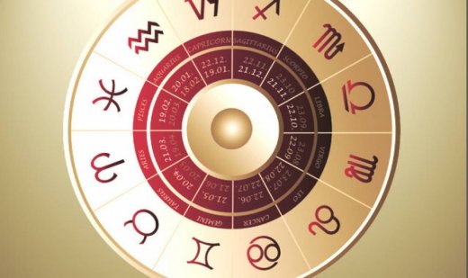 Ημερήσιες προβλέψεις για όλα τα ζώδια για την Κυριακή 7/6