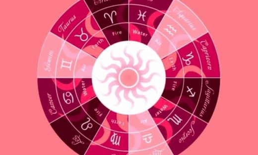 Ημερήσιες προβλέψεις για όλα τα ζώδια για το Σάββατο 20/6