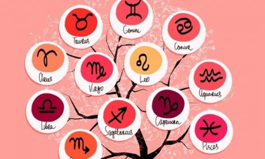 Ημερήσιες προβλέψεις για όλα τα ζώδια για την Παρασκευή 3/7