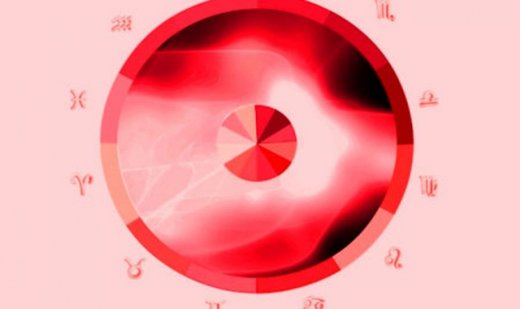 Ημερήσιες προβλέψεις για όλα τα ζώδια για την Παρασκευή 24/7