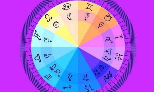 Ημερήσιες προβλέψεις για όλα τα ζώδια για την Τρίτη 28/7