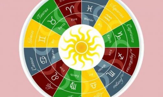 Ημερήσιες προβλέψεις για όλα τα ζώδια για το Σάββατο 8/8