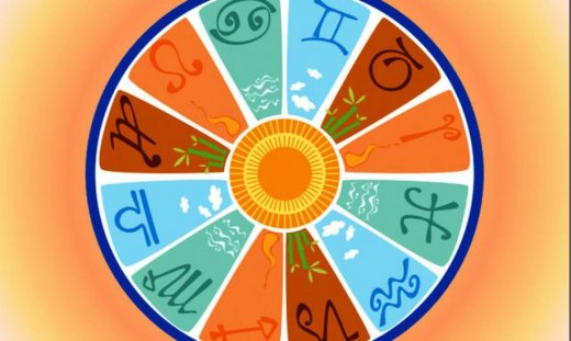 Ημερήσιες προβλέψεις για όλα τα ζώδια για το Σάββατο 26/9