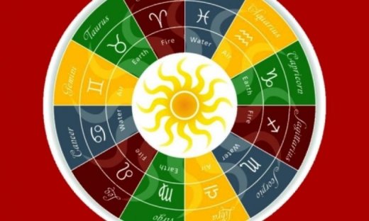 Ημερήσιες προβλέψεις για όλα τα ζώδια για την Δευτέρα 9/11